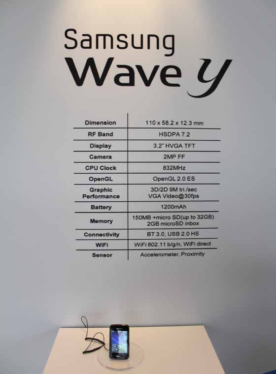 Wave Y