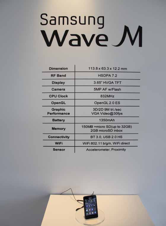 Wave M
