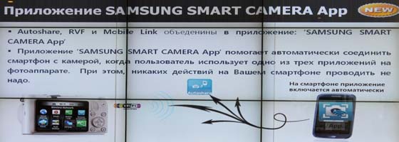 SMART-камеры 