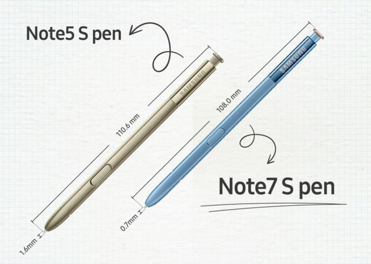 Note 7 S Pen