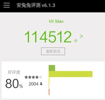 Xiaomi Max