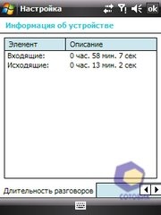 Скриншоты HTC P3450_Touch